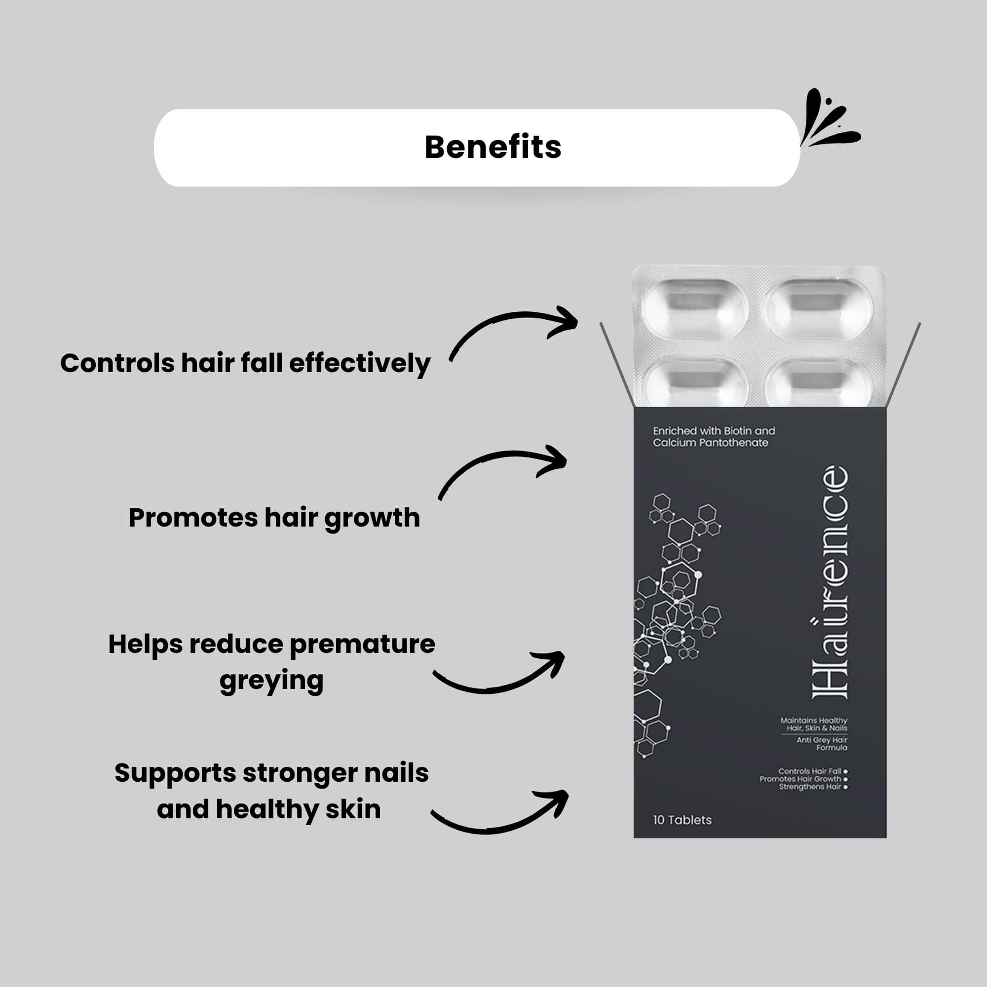 Benefits of Hairience Tablets – controls hair fall, promotes hair growth, reduces premature greying, and supports stronger nails and healthy skin